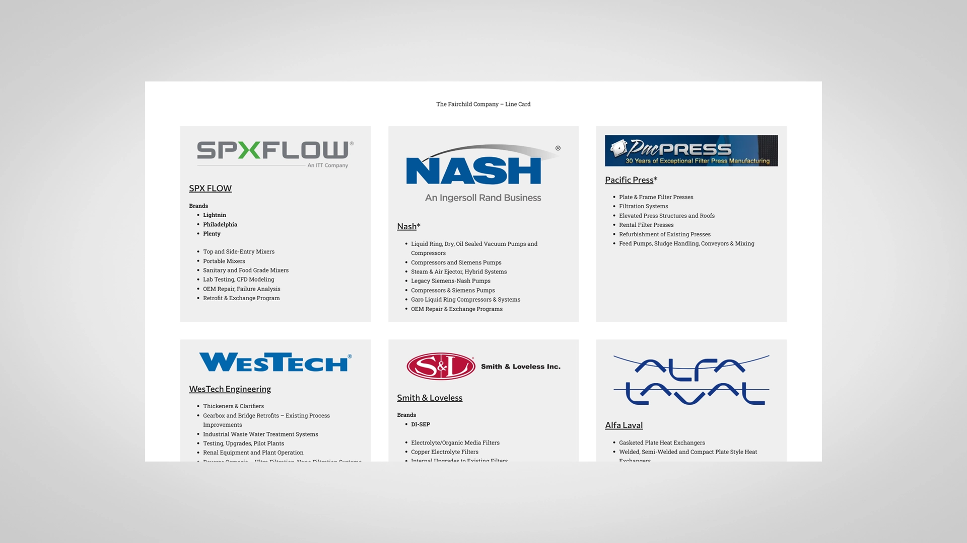 Screenshot of a 3-column grid on a webpage titled: Line Card. In each column is the logo of a partner company